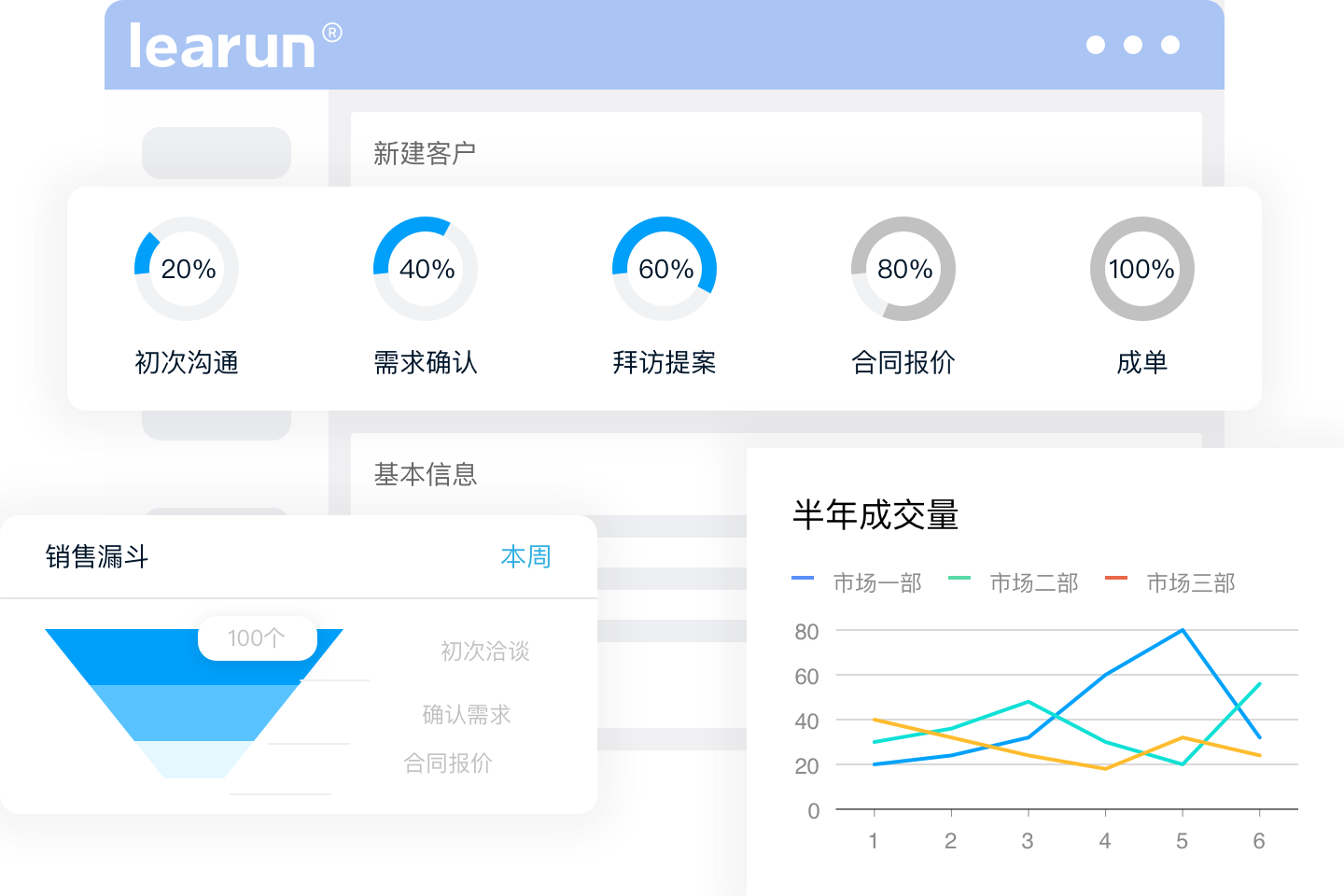 快速开发平台,敏捷开发框架,快速开发框架,低代码开发平台,APP开发,工作流